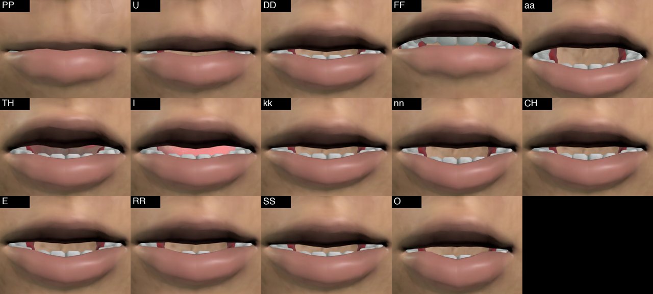 One front-view frame per viseme from the spoken word list put, fat, think, tip, call, chair, sir, lot, red, car, bed, toe, book.