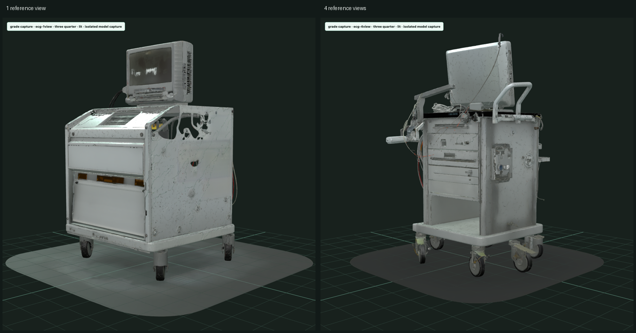 Side-by-side renders of a generated ECG cart, one from a single reference view and one from four.