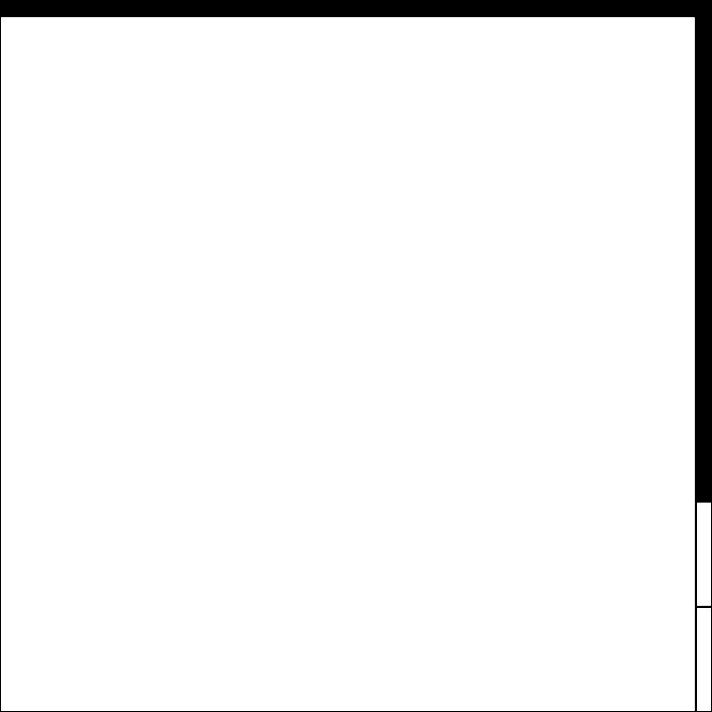 Shipped primary-care floor atlas, scaled from 4096 to 1024: the occupied region is clipped white.