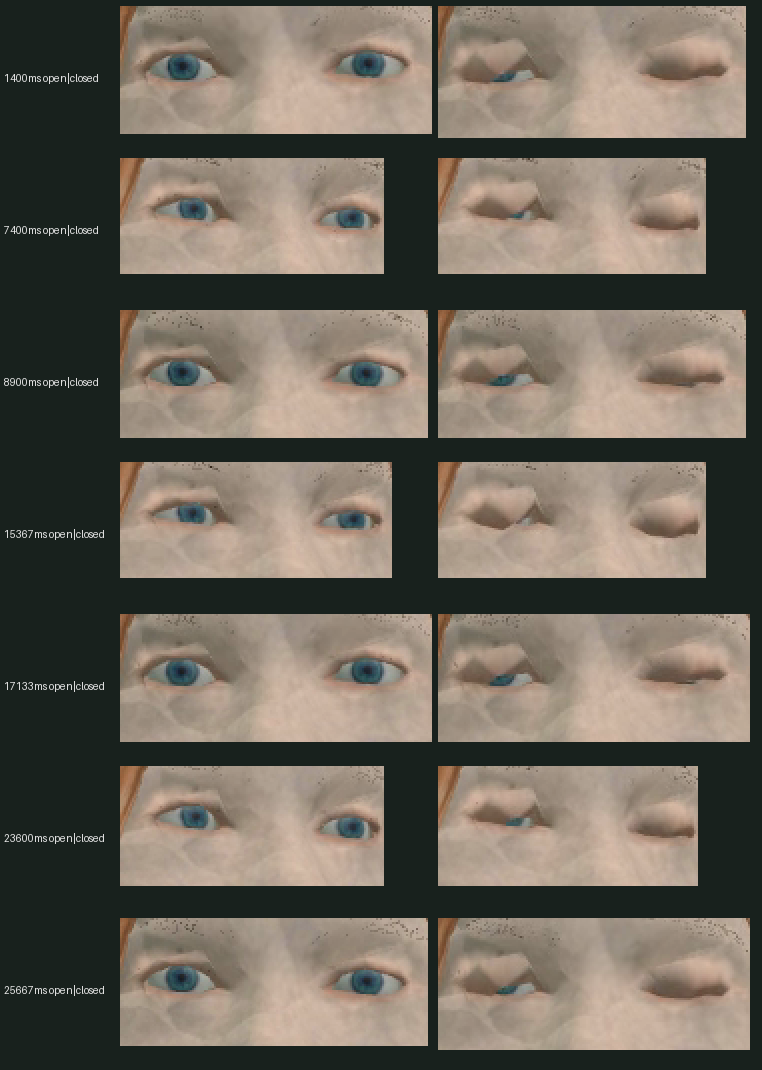 Seven rows of eye crops from the encoded video, open frame beside closed frame; in every closed crop the image-left eye shows a blue iris sliver under the lid and the image-right eye is fully closed.